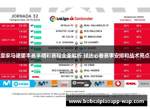 皇家马德里本赛季精彩赛程全面解析 球迷必看赛事安排和战术亮点