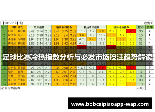 足球比赛冷热指数分析与必发市场投注趋势解读